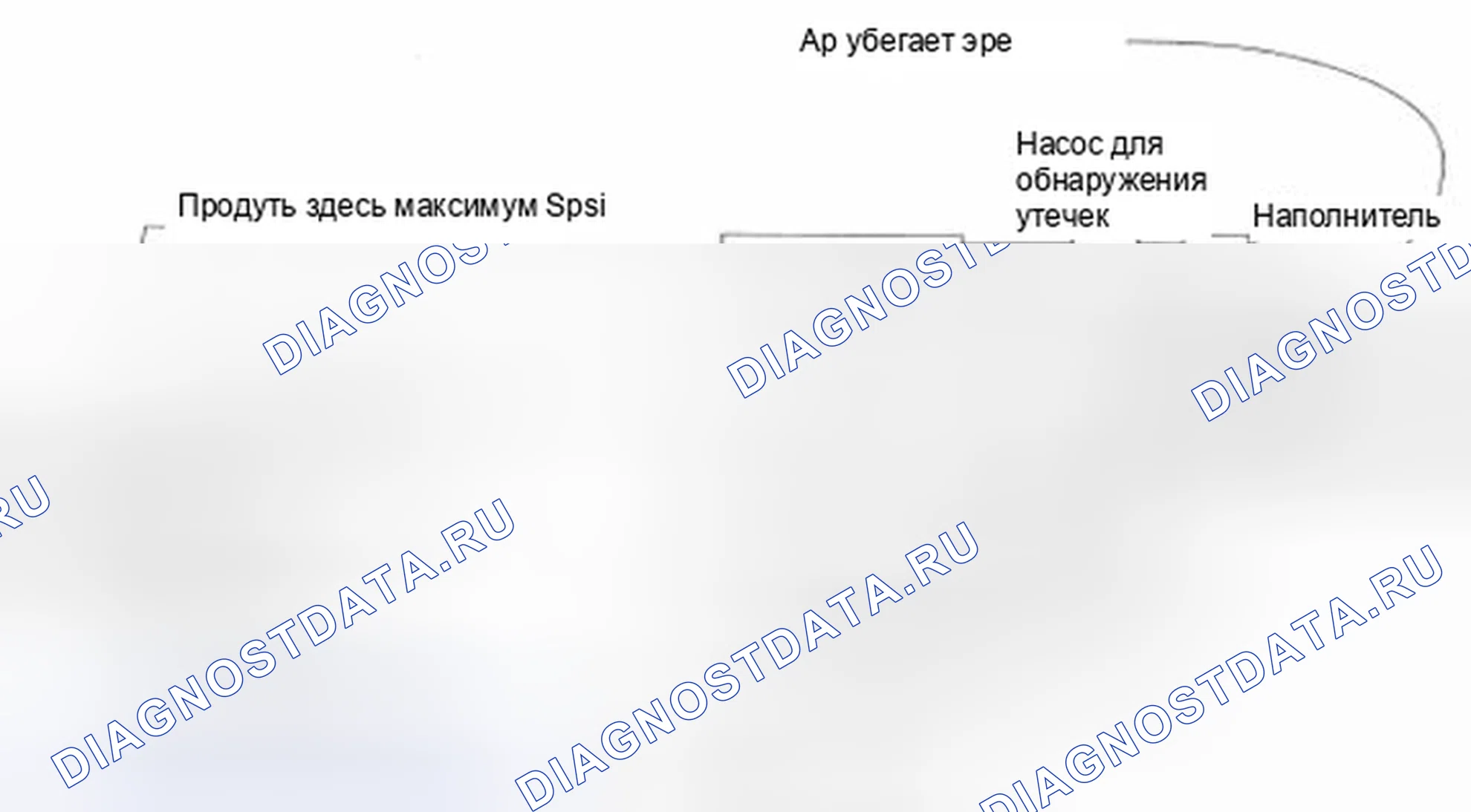 Рис. 19. Kia Sephia II
