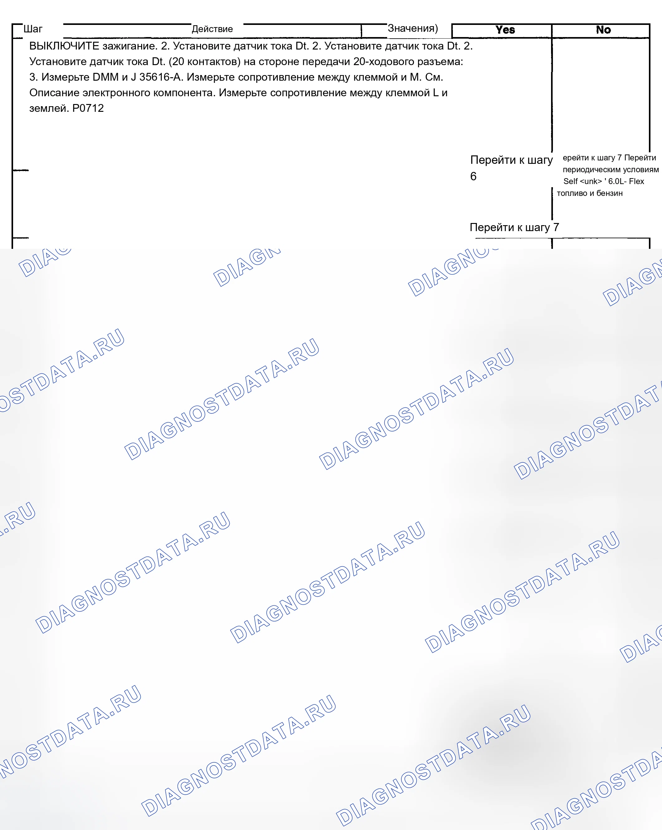 Рис. 999. Chevrolet Silverado 1500 HD 