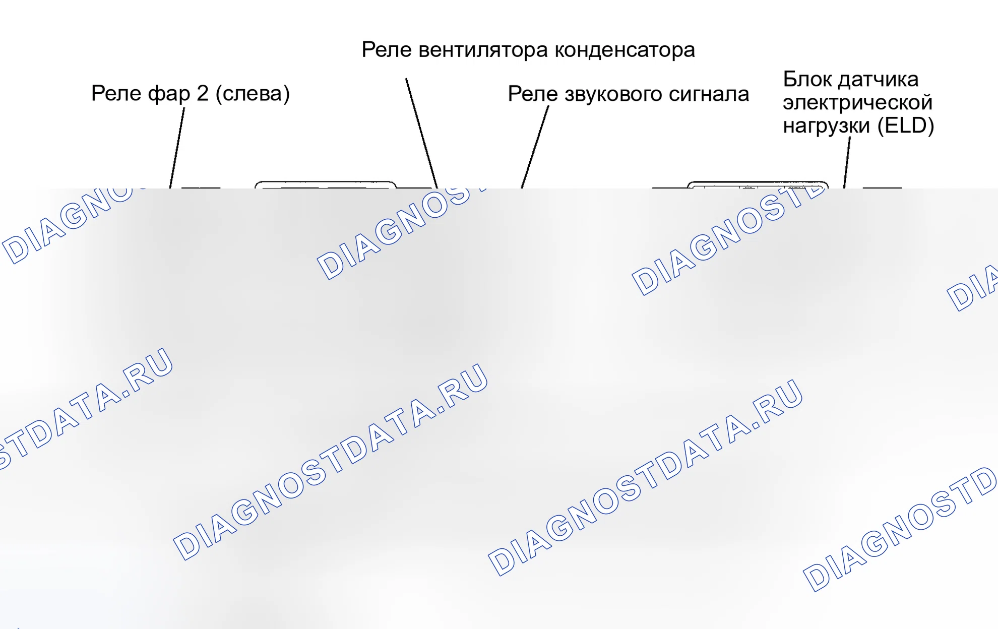 Рис. 1: ГРАФИКИ РАСПОЛОЖЕНИЯ КОМПОНЕНТОВ. Acura RSX I