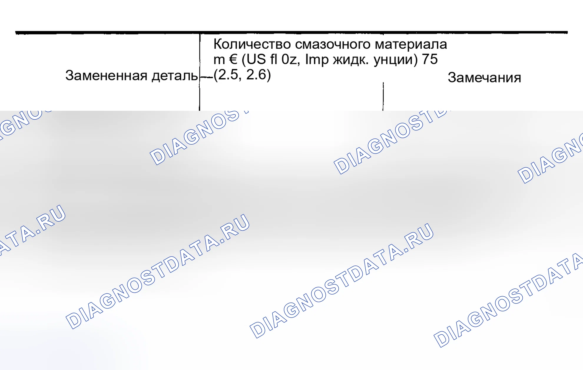 Рис. 31: Процедура регулировки смазки для замены компонентов, за исключением компрессора. Honda Odyssey (North America) I