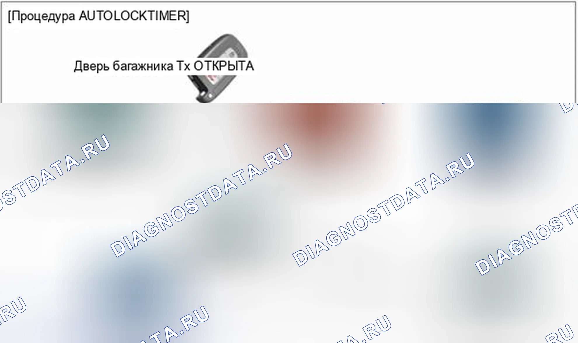Рис. 117: Схема процедуры идентификации Autolocktimer 3. BMW 6 серия F06/F13/F12