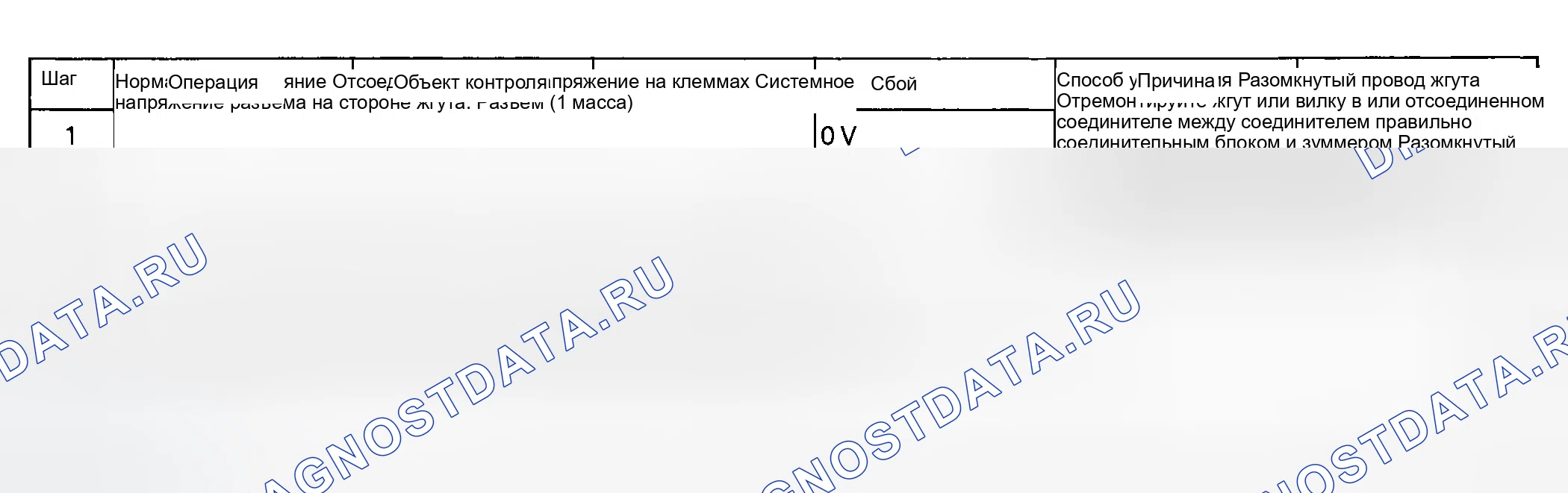 Рис. 49. Eagle Summit I