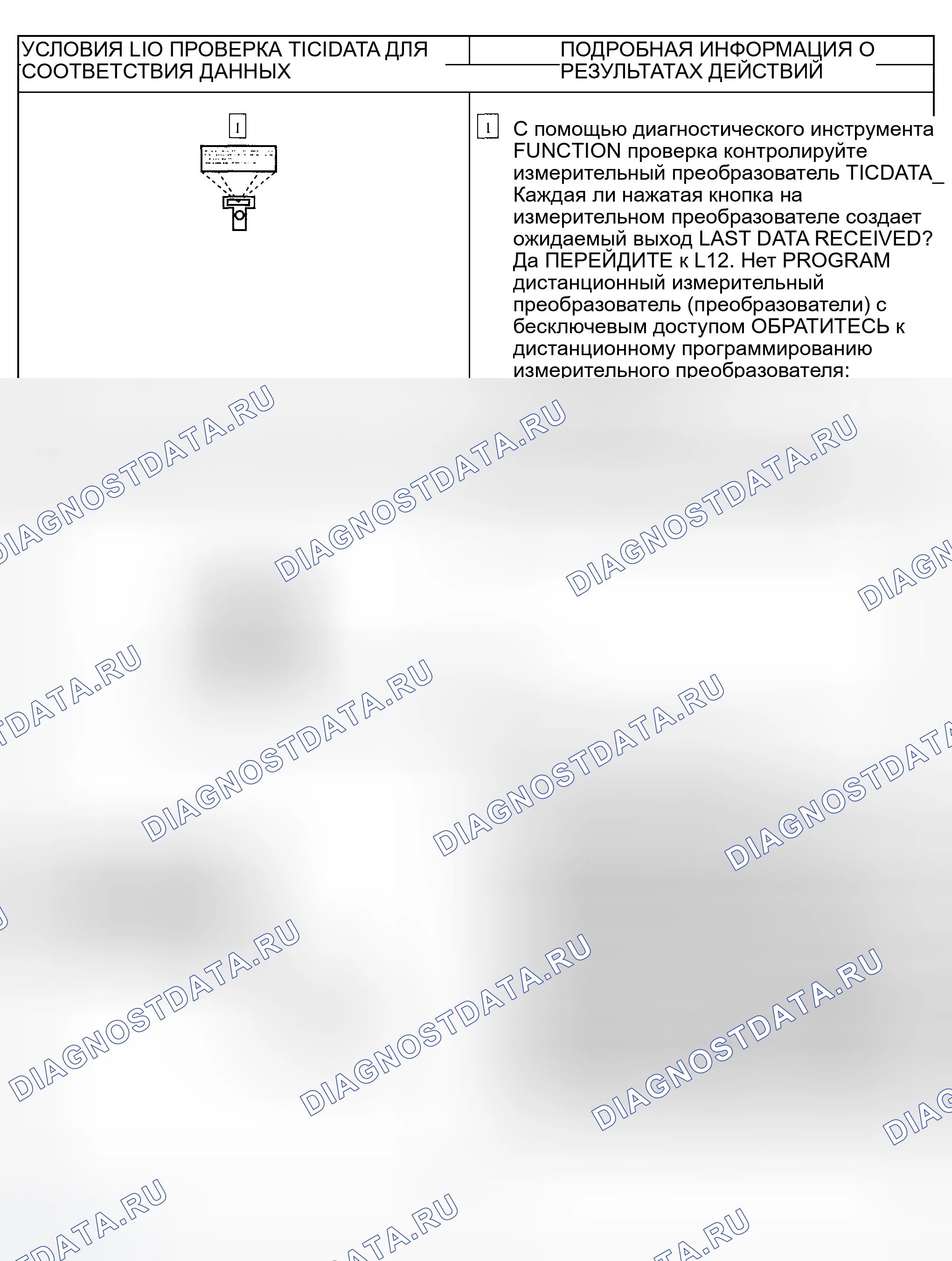Рис. 119. Ford Explorer Sport Trac I