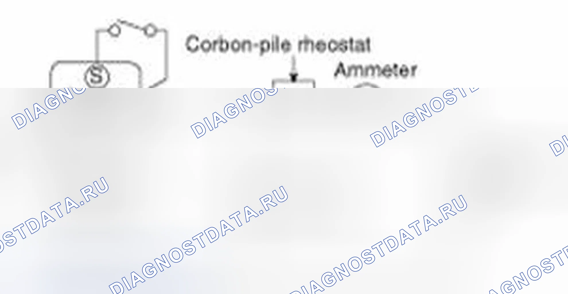 Рис. 26: Проверка свободного хода. Hyundai Veloster I