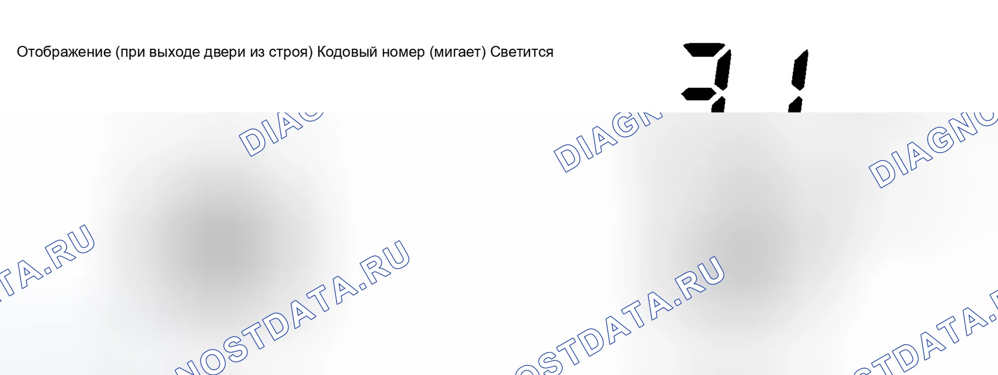 Рис. 305. Infiniti G35 III