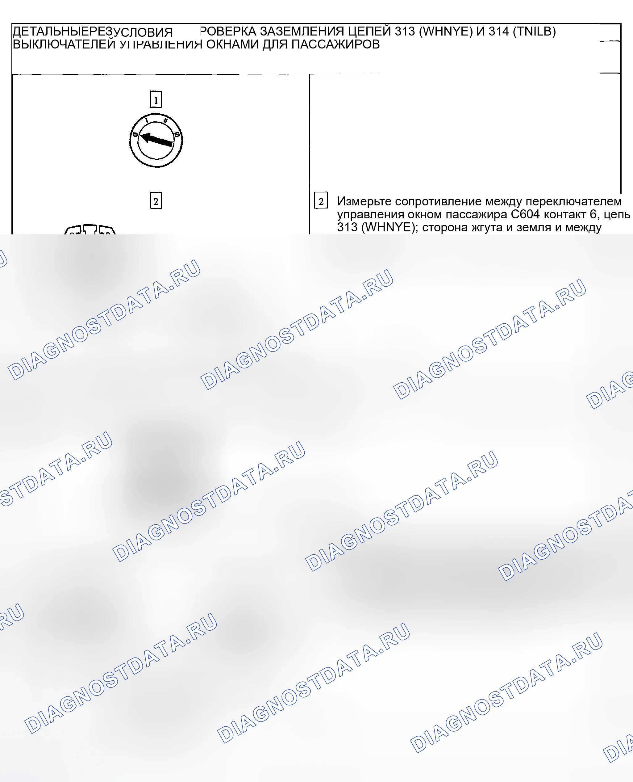Рис. 32. Ford Explorer Sport Trac I