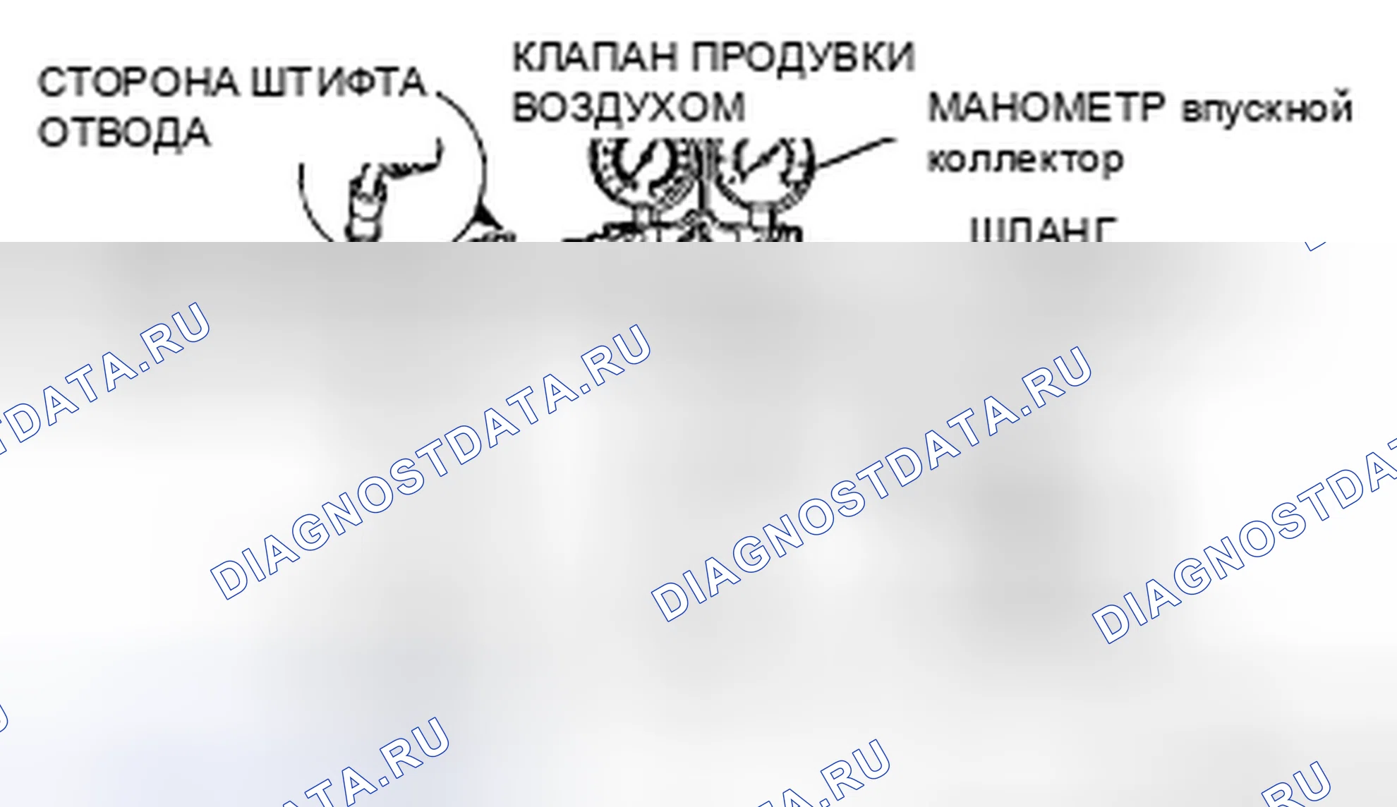Рис. 3: Загрузка нового хладагента хладагент хладагент R-134a. Mazda RX-8 I рестайлинг