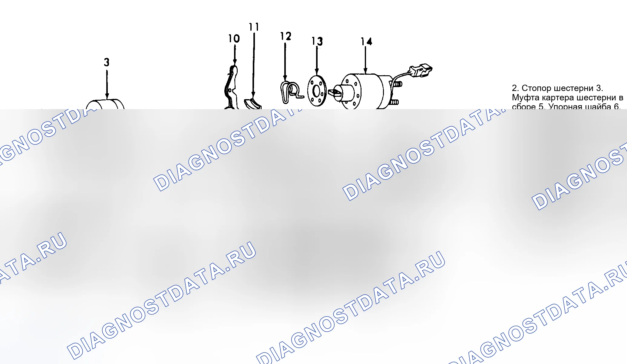 Рис. 2. Nissan Quest I