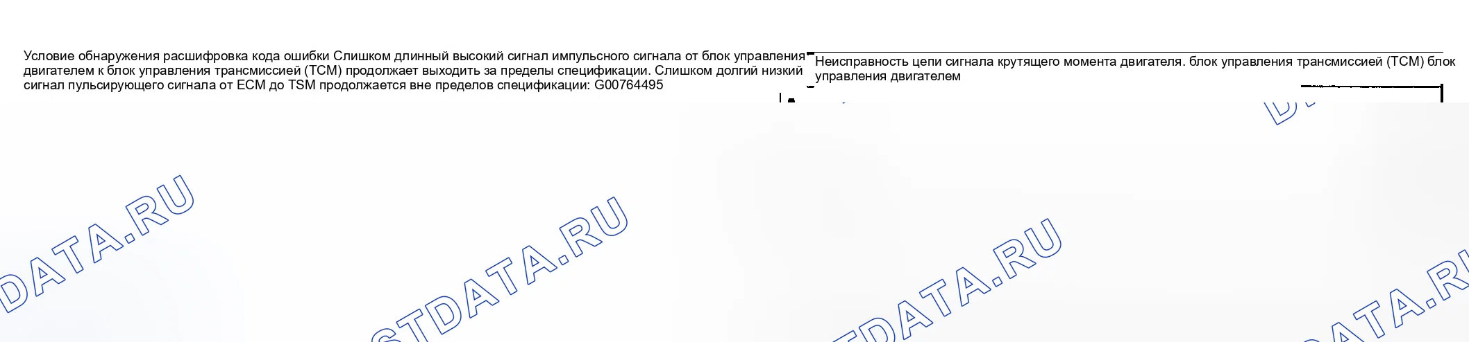 Рис. 126: расшифровка кодов ошибок для определения состояния и зоны неисправности. Suzuki Aerio I