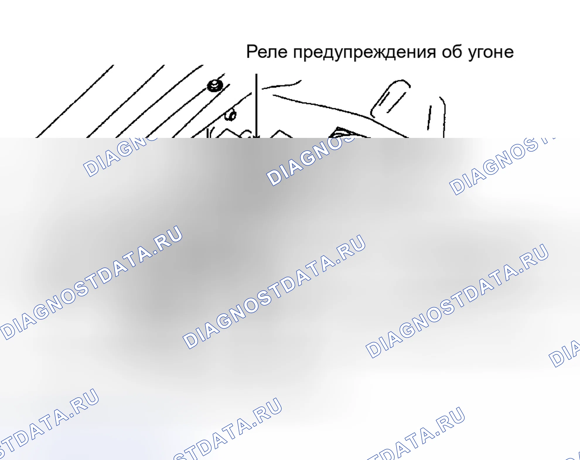 Рис. 2: ОПИСАНИЕ замков дверей и противоугонной системы. Nissan Altima L30