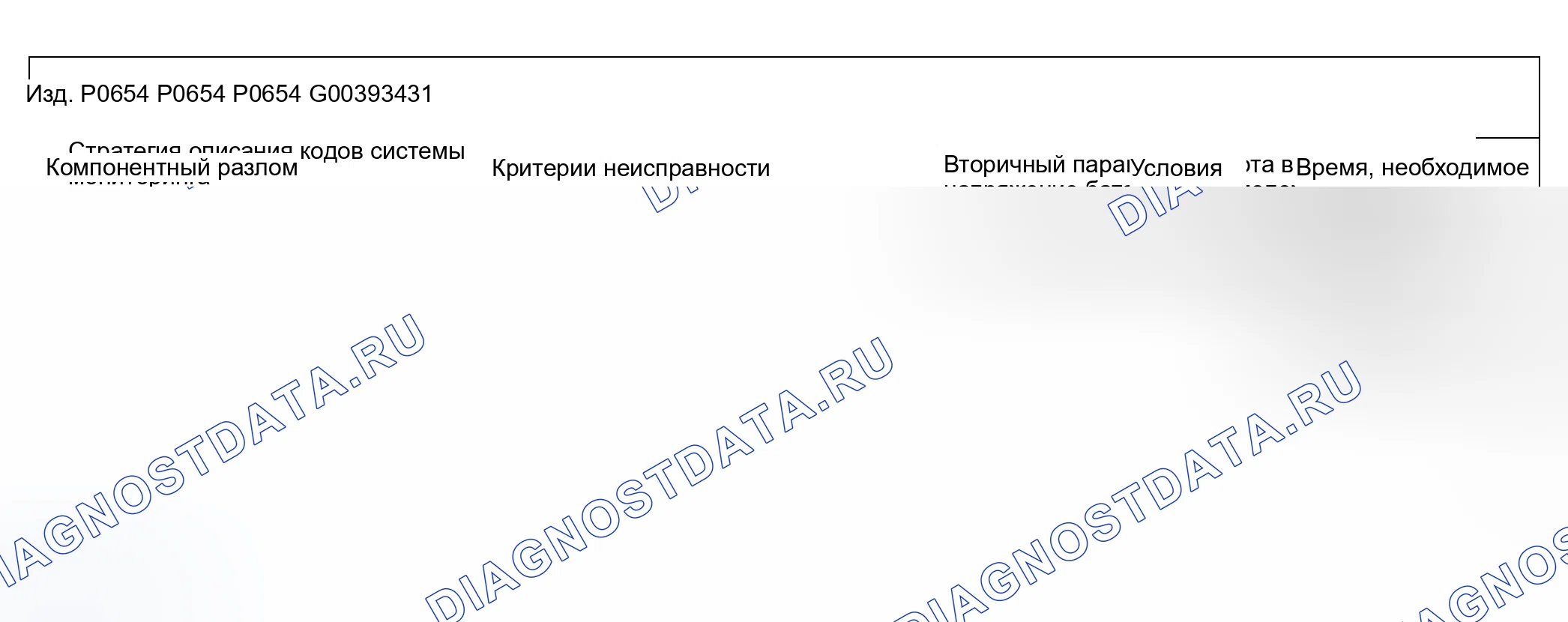 Рис. 42. Land Rover Discovery L318