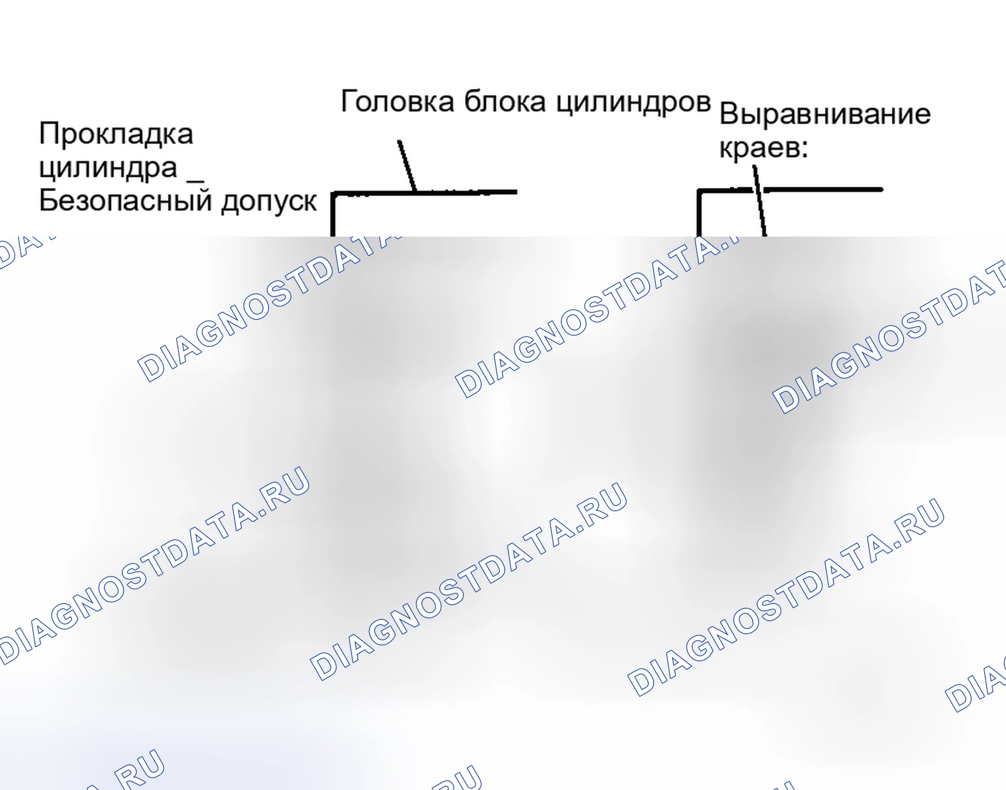 Рис. 81. Honda Stepwgn I