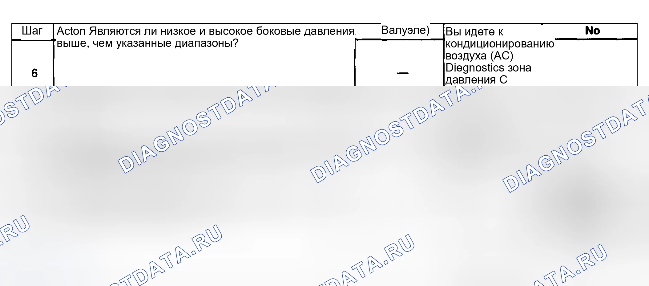 Рис. 4. Kia Ceed CD
