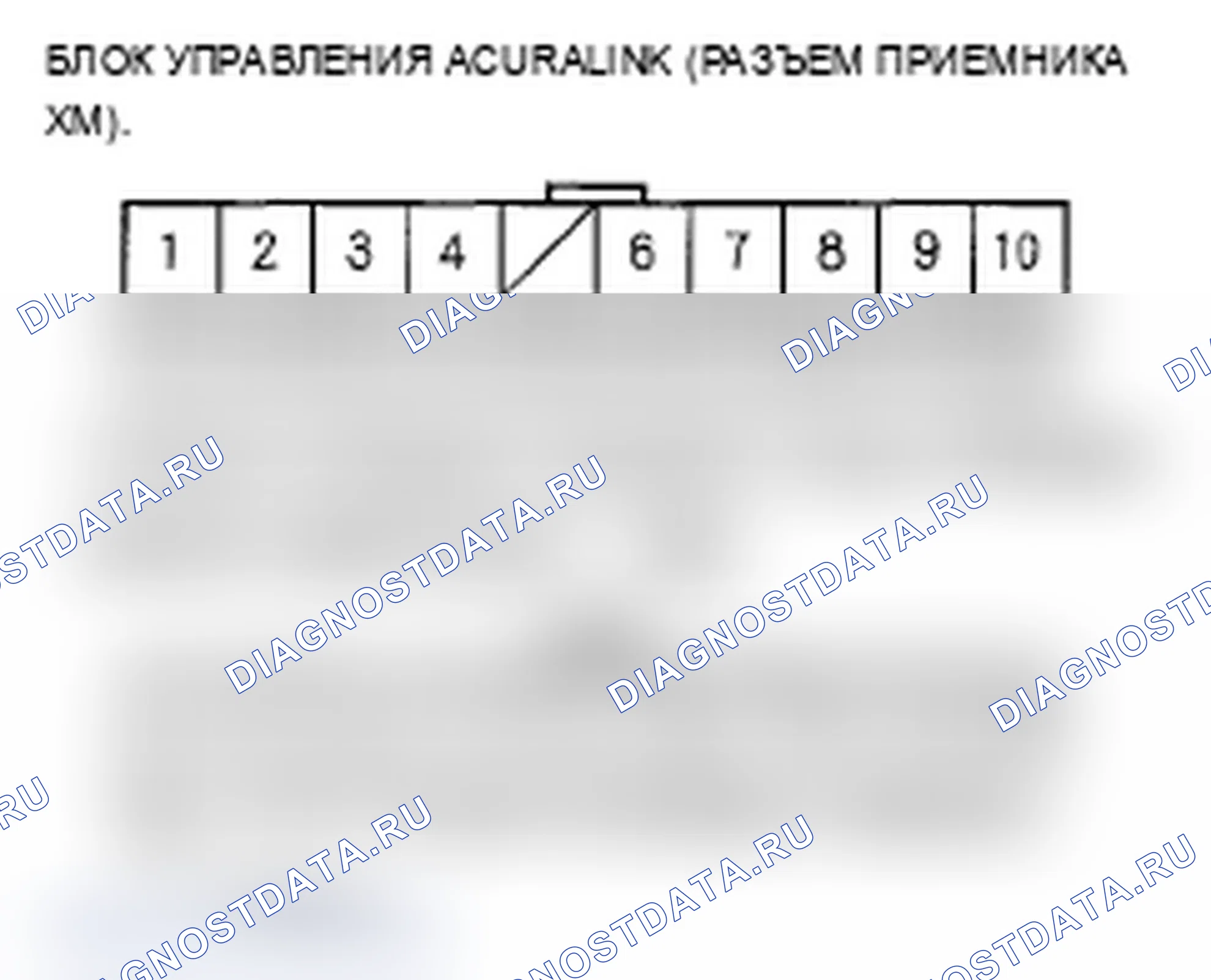 Рис. 80. Acura RL II