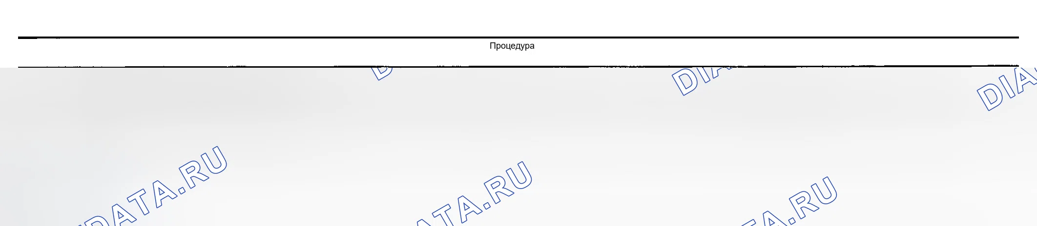 Рис. 13. Infiniti G35 III