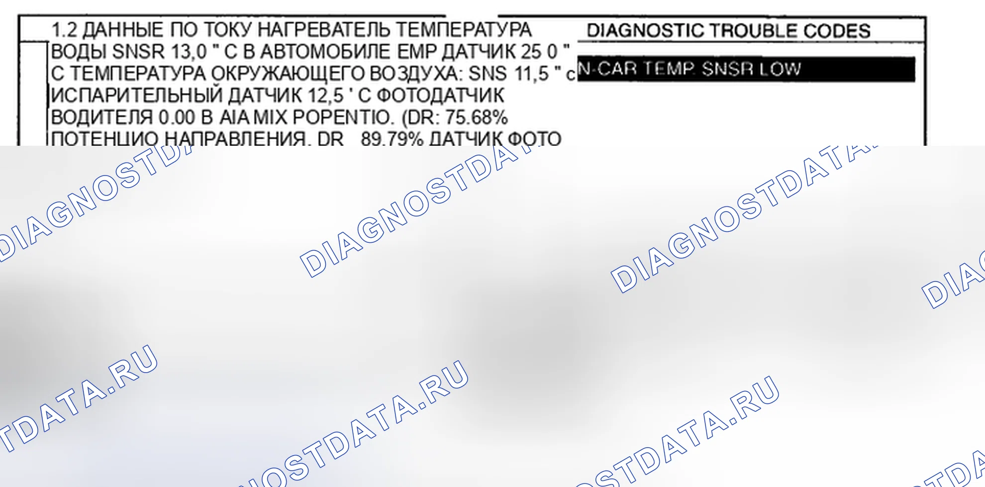 Рис. 21: МОНИТОРИНГ ДАННЫХ СКАНЕРА. Kia Magentis II