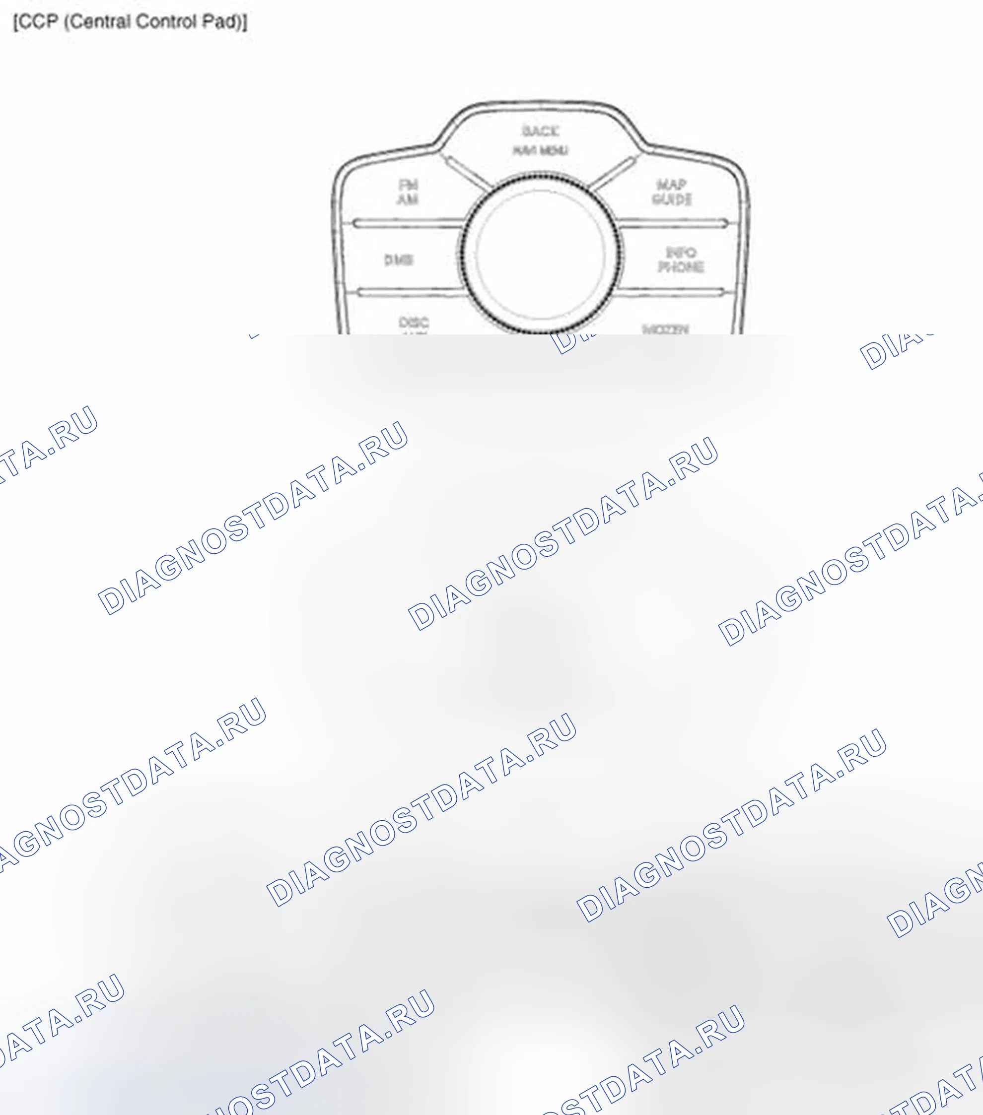 Рис. 40: Расположение компонентов. Hyundai Equus II
