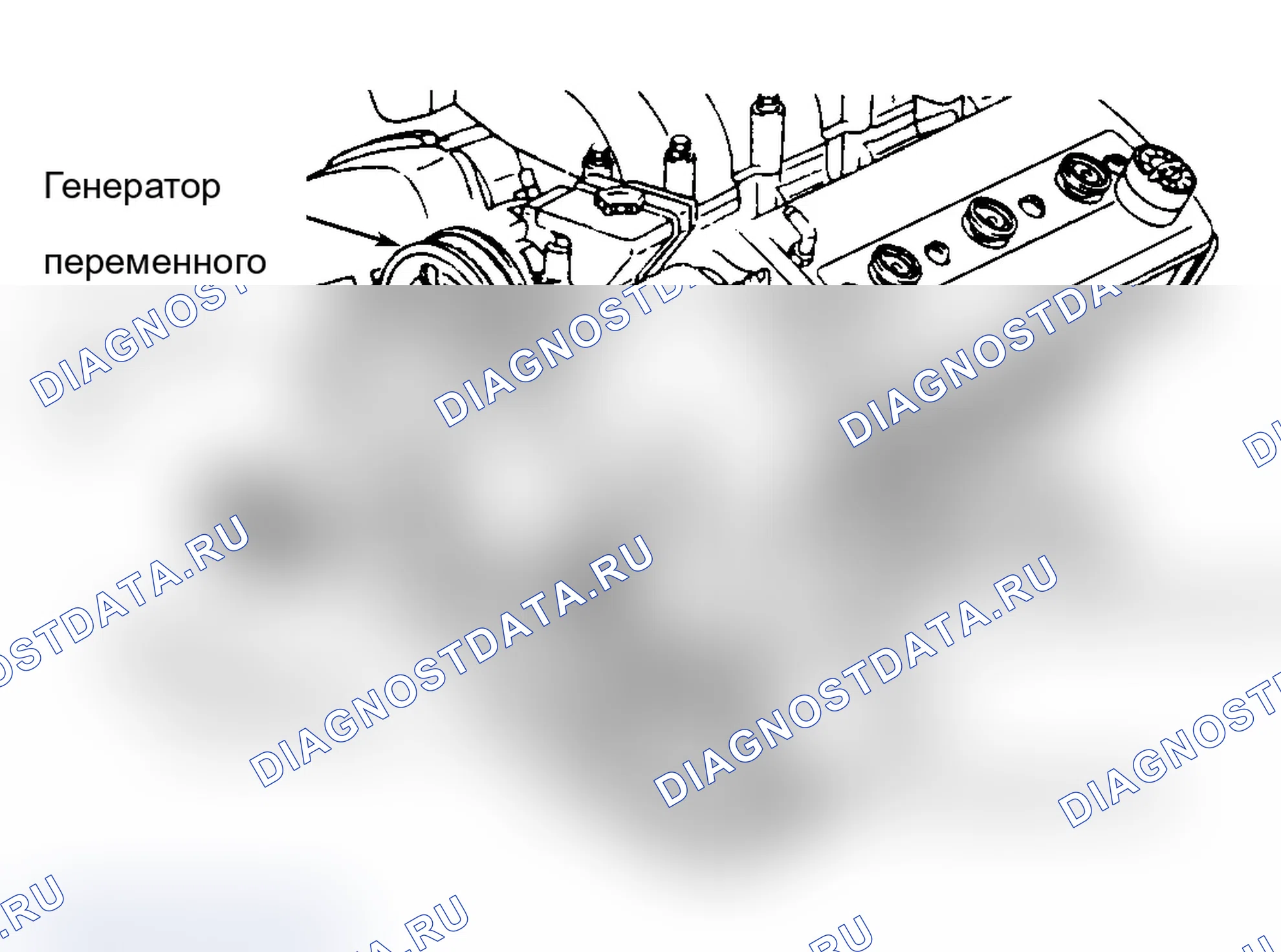 Рис. 10: Трассировка серпантинного ремня (3.4L). Pontiac Grand Prix V