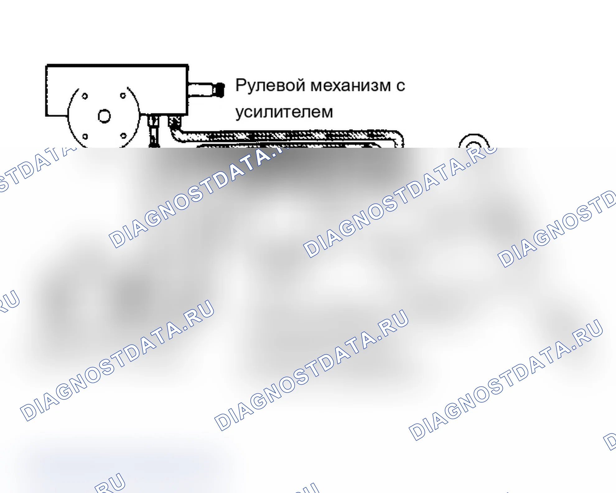 Рис. 10: Схема потока жидкости Hydro-Boost. Chevrolet Pickup V30 