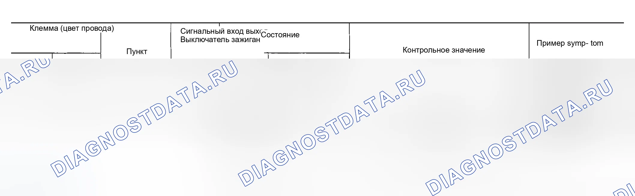 Рис. 63: КЛЕММЫ И ОПОРНОЕ ЗНАЧЕНИЕ ДЛЯ АУДИОБЛОКА.. Infiniti FX35 I