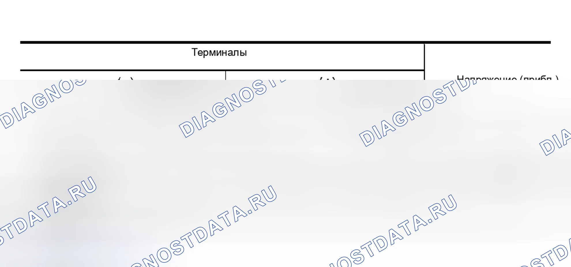 Рис. 92. Infiniti QX56 I