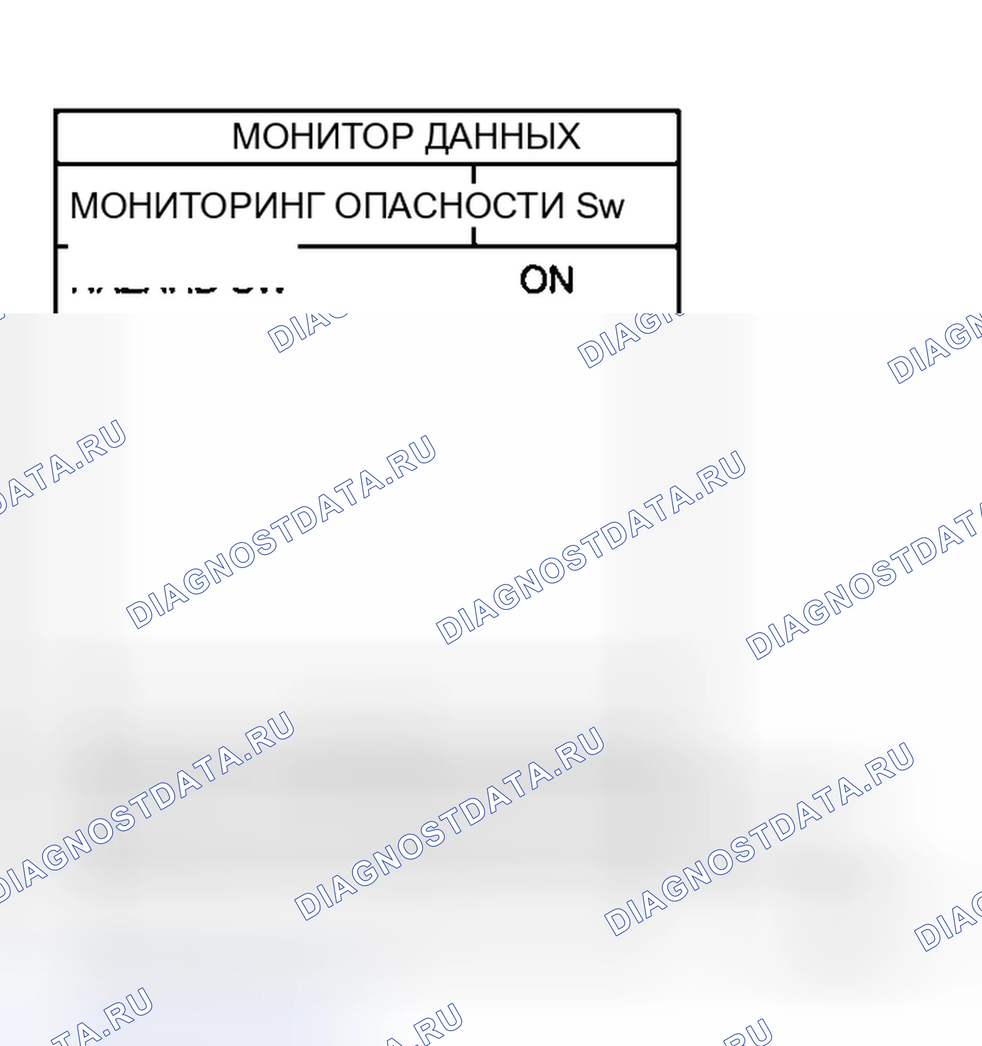Рис. 222: Лампы предупреждения об опасности не работают, но работают сигнальные лампы поворота. Honda Integra I