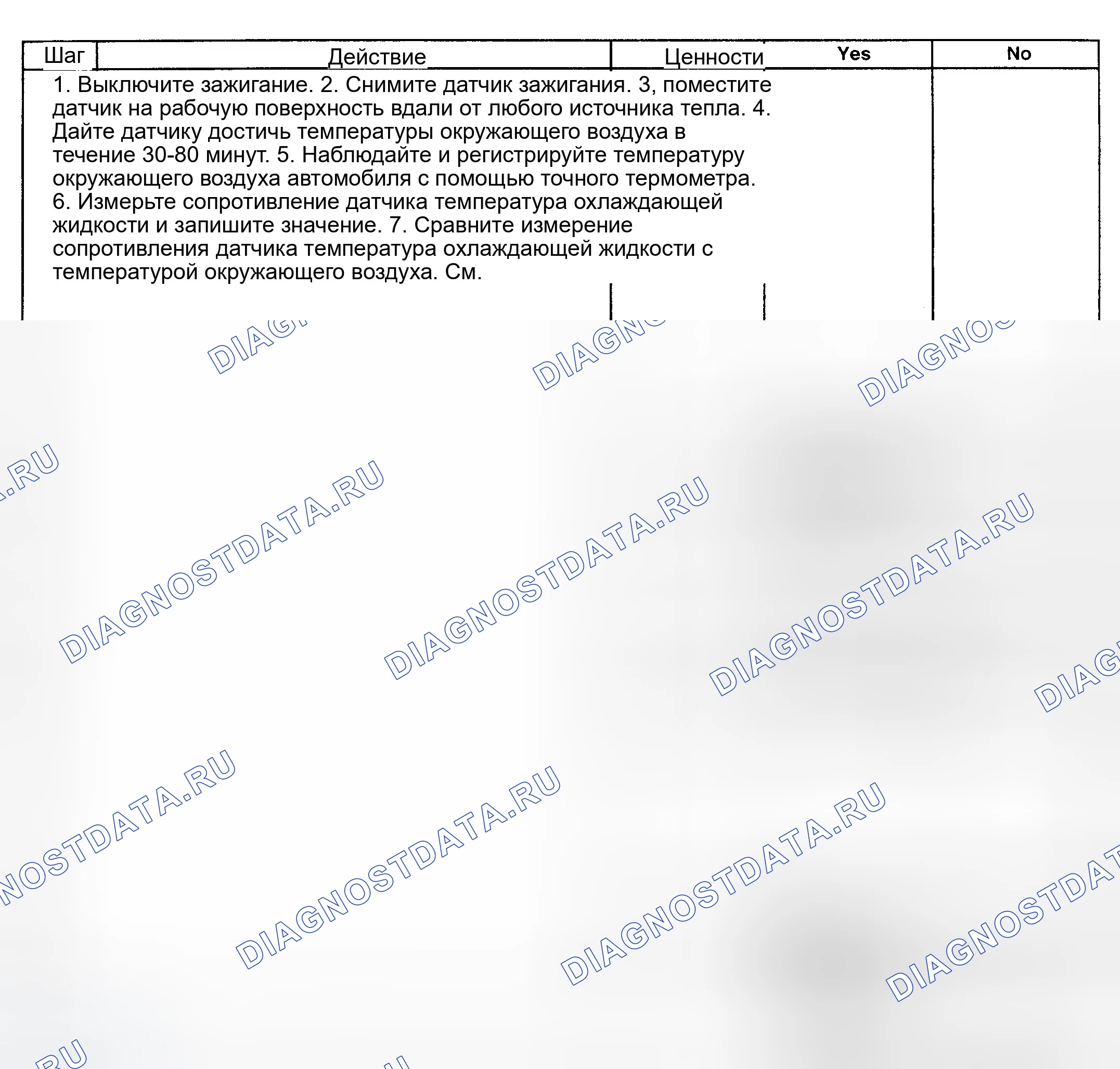 Рис. 204. GMC Savana H2500 