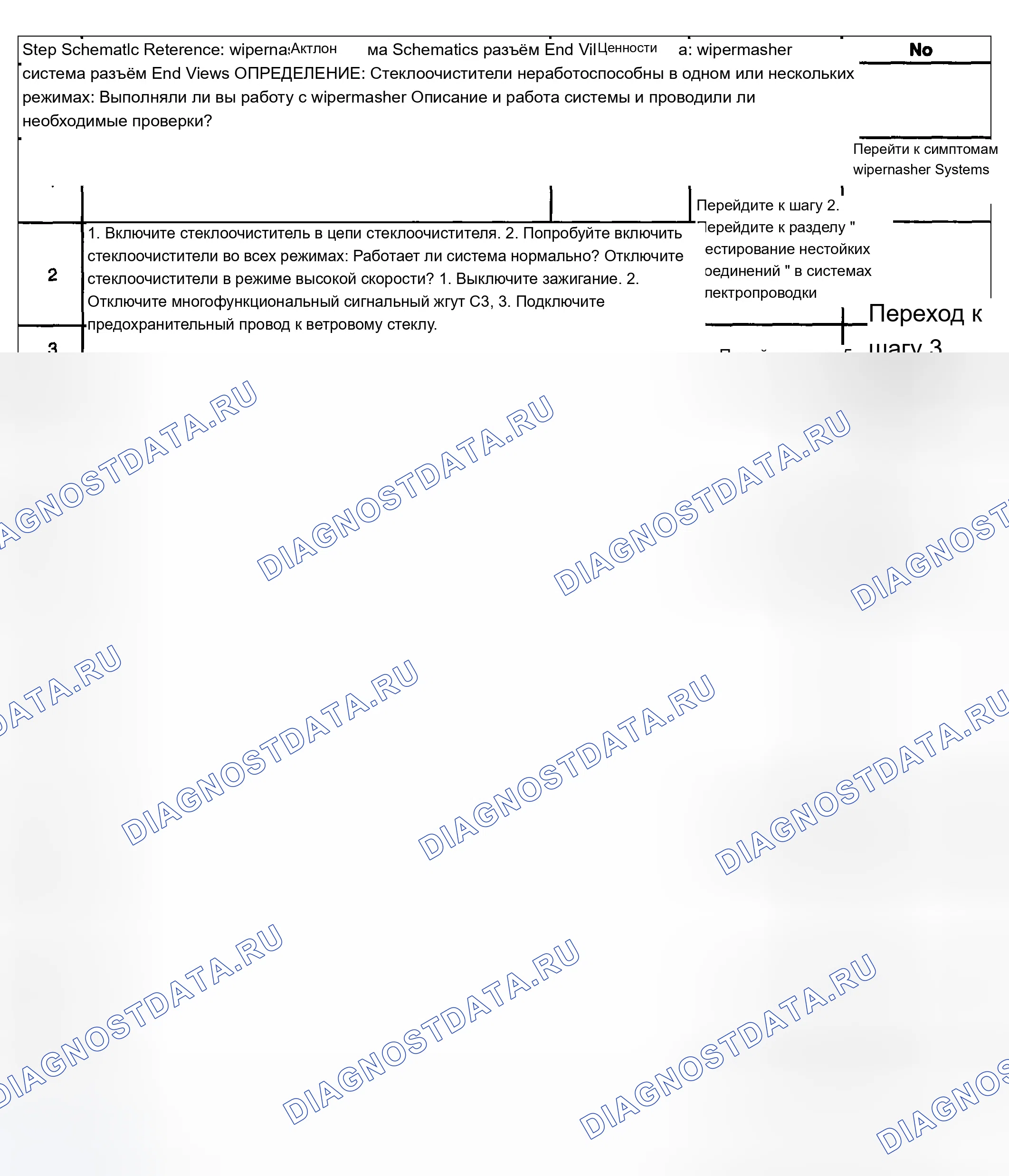 Рис. 9: Описание испытания. Chevrolet Silverado 1500 HD 