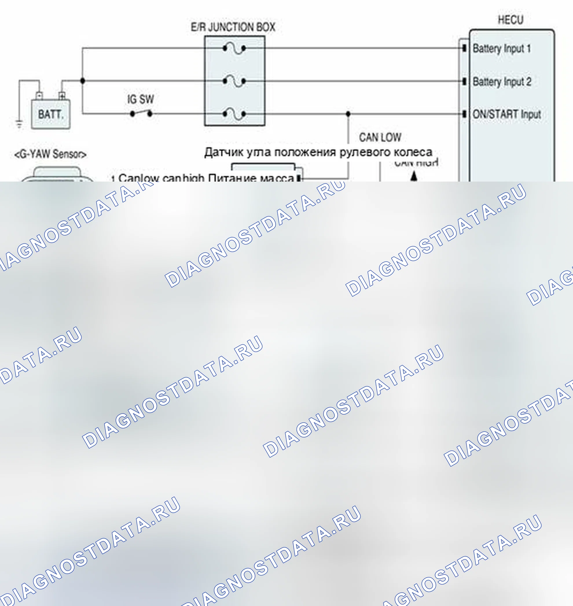 Рис. 88: Схема диагностической цепи. Geely SC7 I