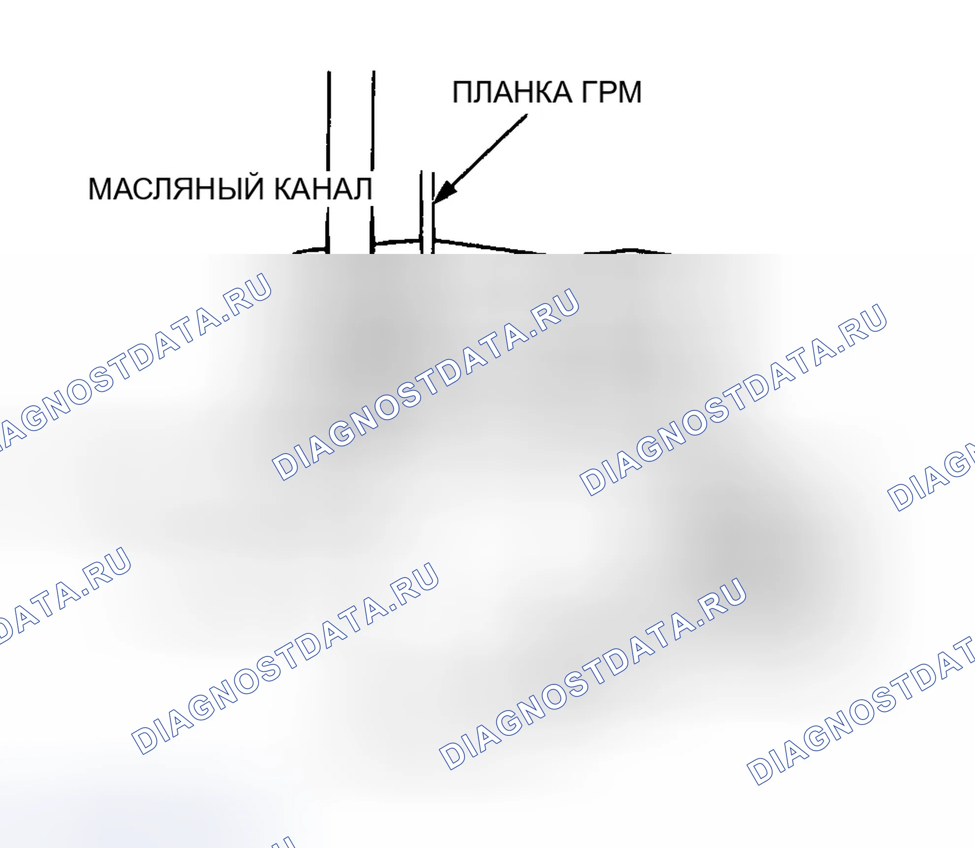 Рис. 55. Honda Civic GA