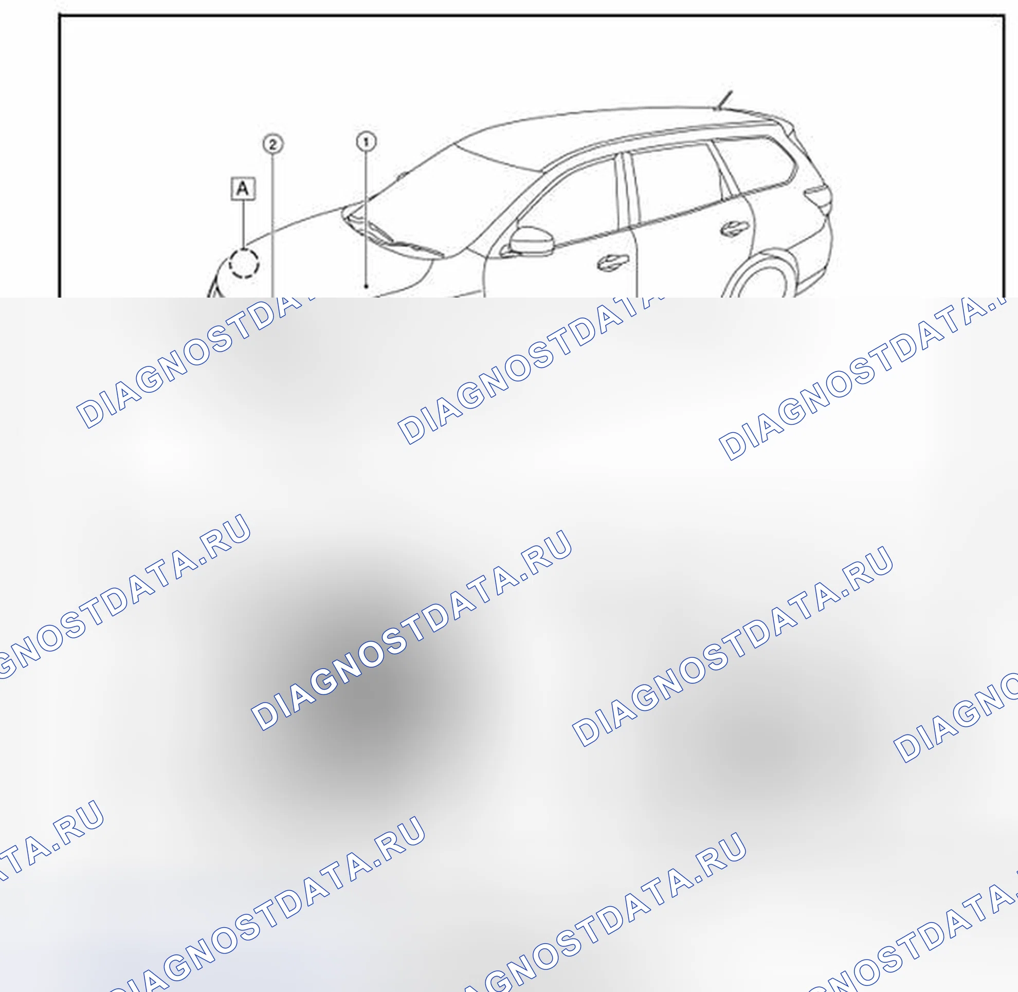 Рис. 13: Расположение компонентов. Nissan Rogue II