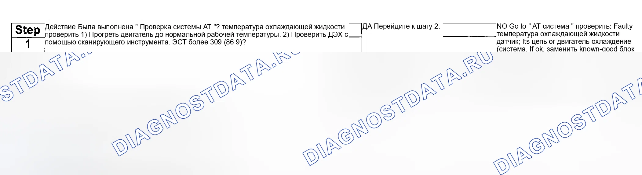Рис. 189: Поиск и устранение неисправностей. Suzuki Vitara I