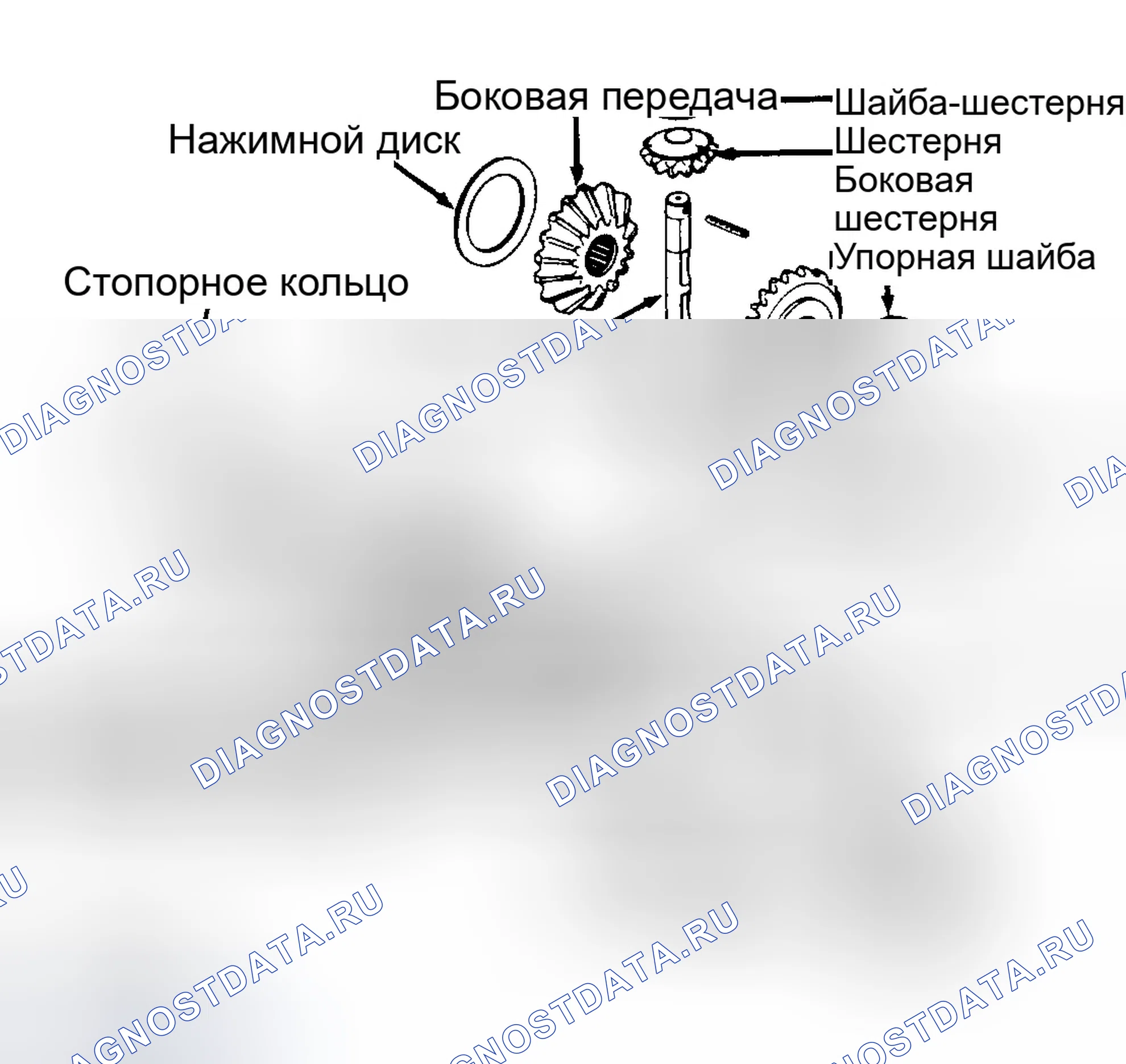 Рис. 55. Honda Civic II