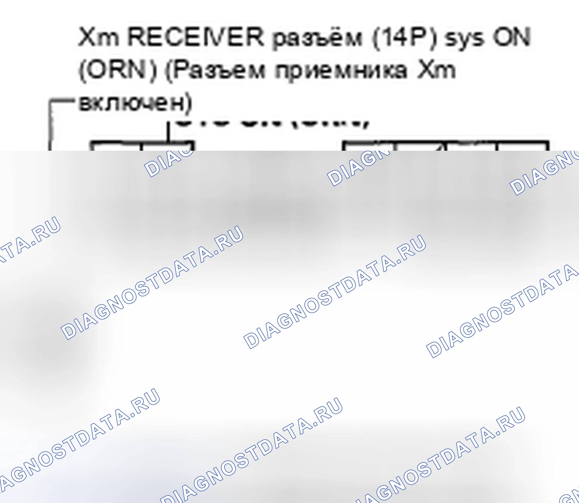 Рис. 83. Honda Ridgeline I рестайлинг