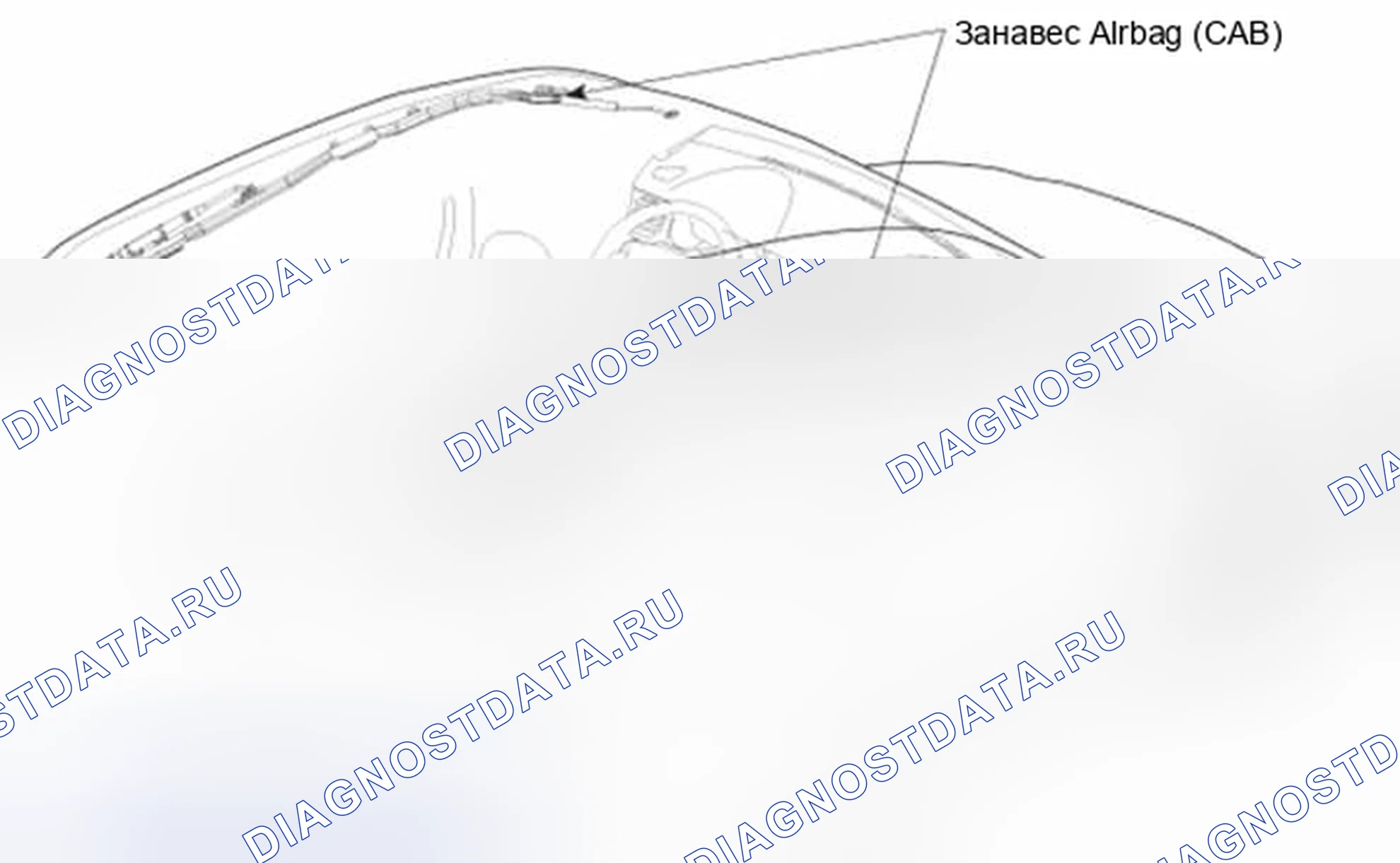 Рис. 10: Компоненты. Haval Beast (Shenshou) I