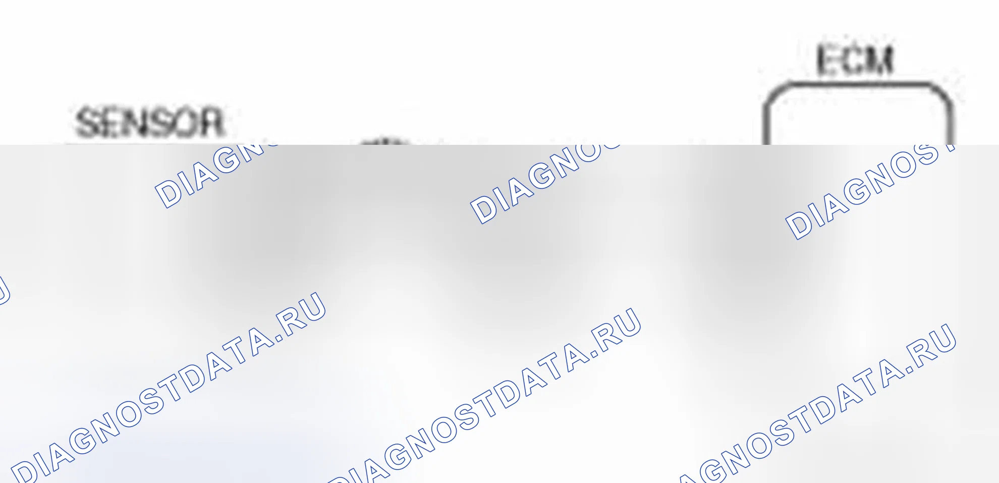 Рис. 8. Hyundai Elantra V