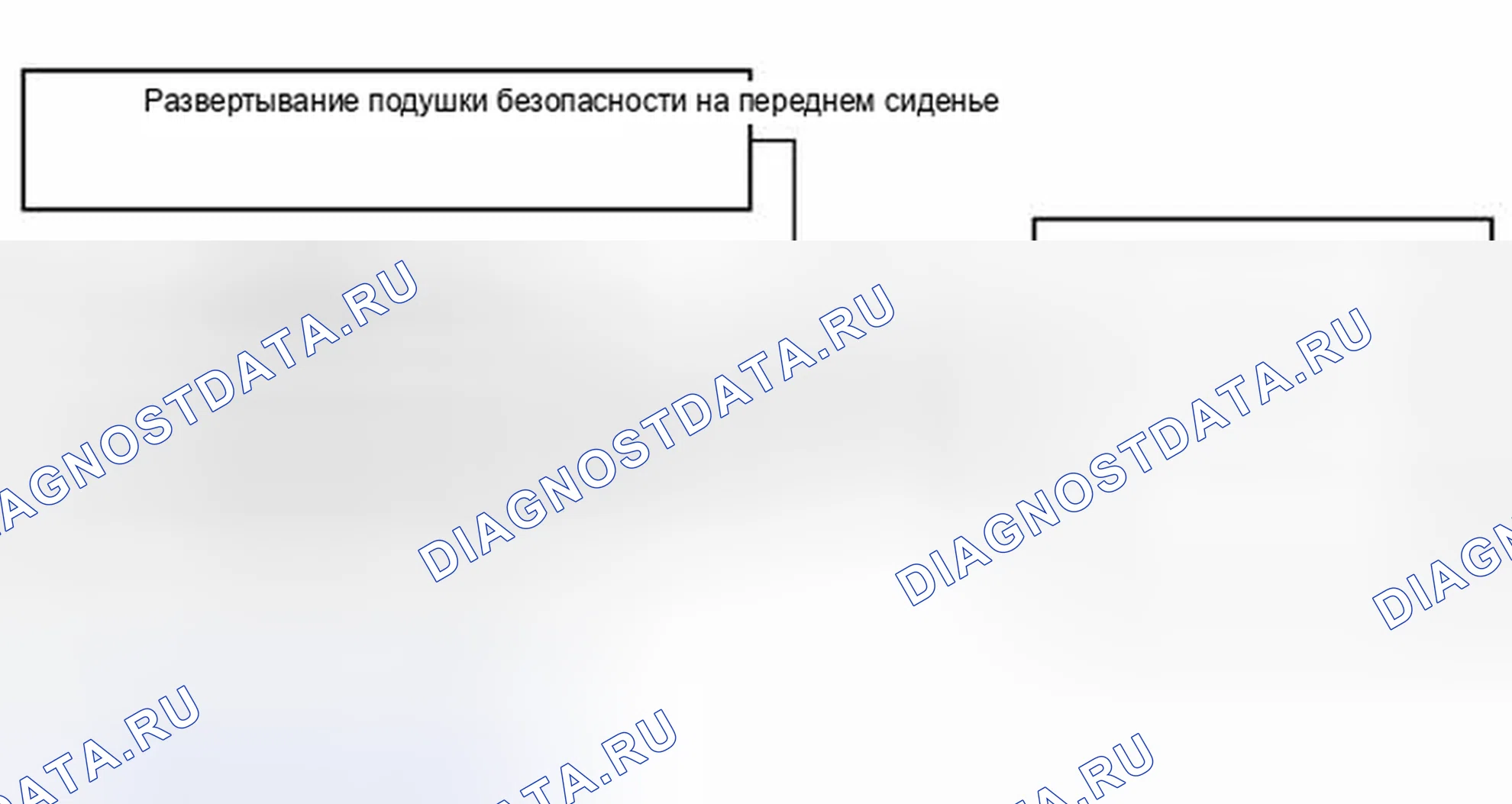 Рис. 204. Toyota Tundra II