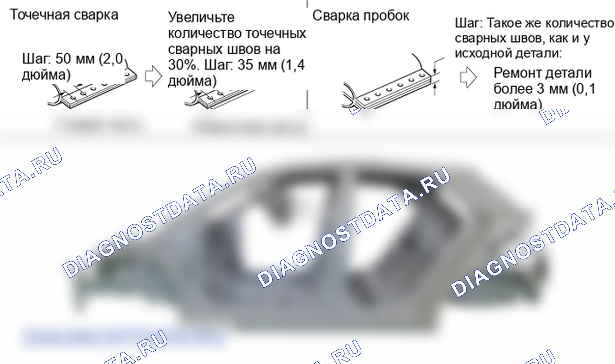 Общая информация. Hyundai i20 GB