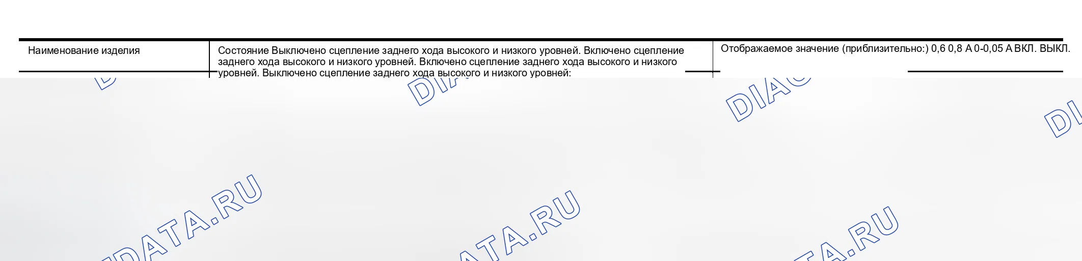 Рис. 42: Референтное значение CONSULT-II. Infiniti QX56 I