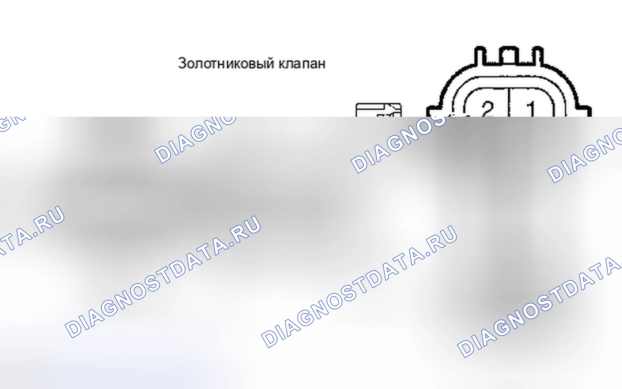 Рис. 37. Kia Soul III
