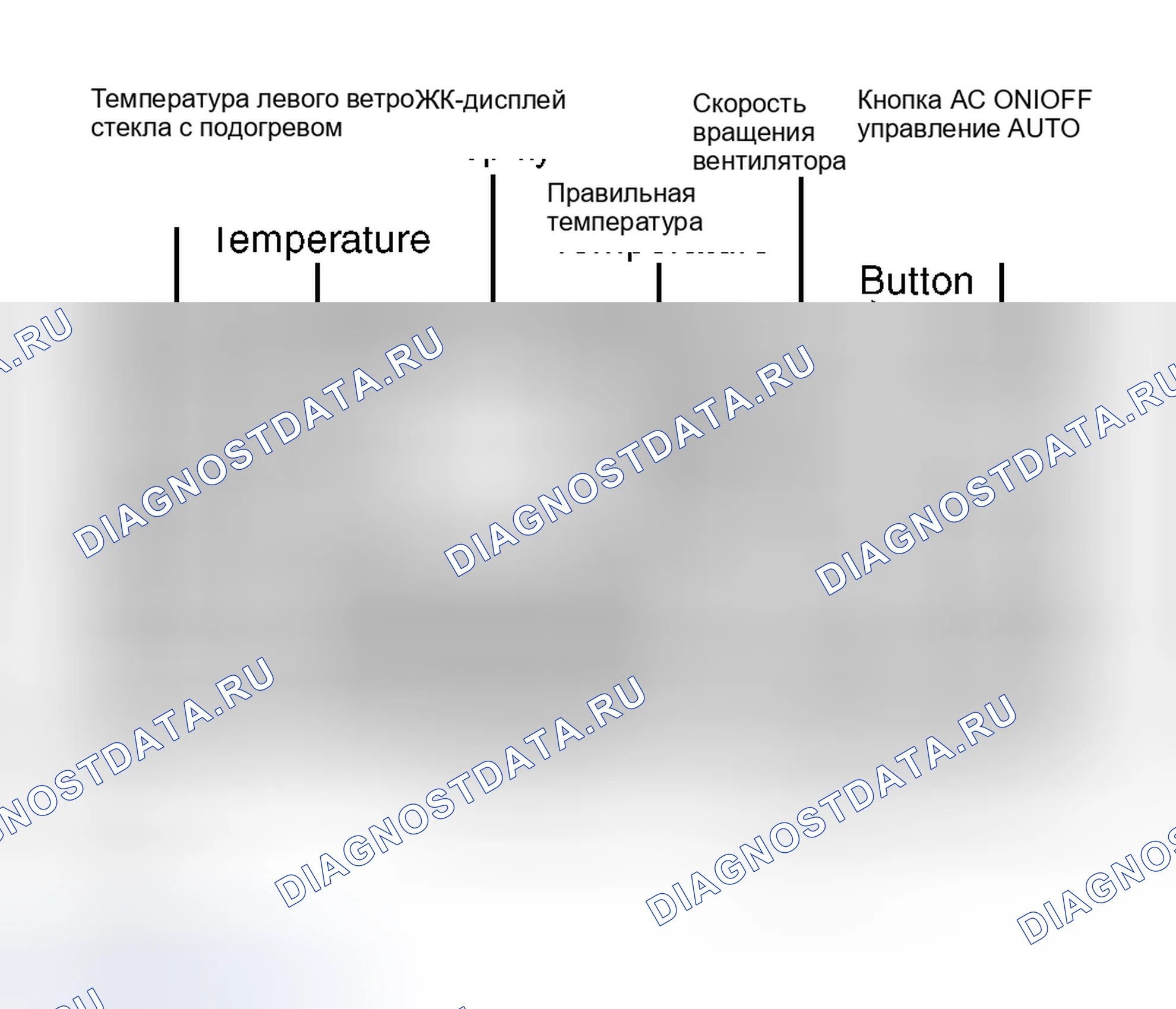 Рис. 30: Контроль свежего / рециркуляционного воздуха. Land Rover Range Rover II