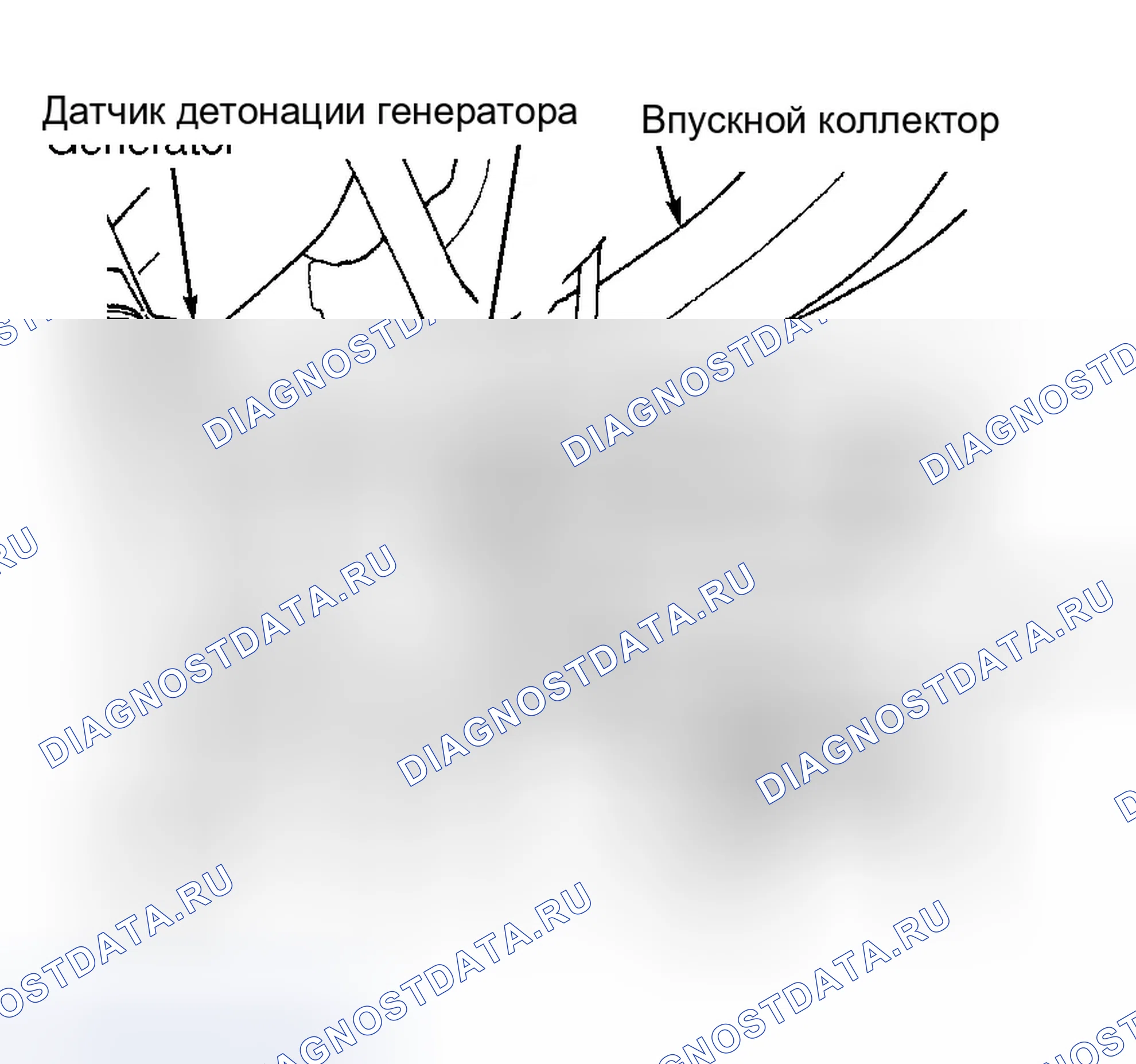 Рис. 13. Dodge Grand Caravan IV