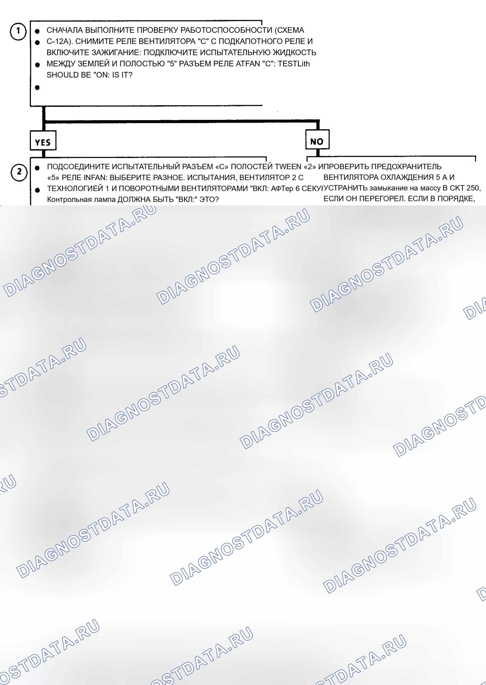 Рис. 123. Chevrolet Caprice IV