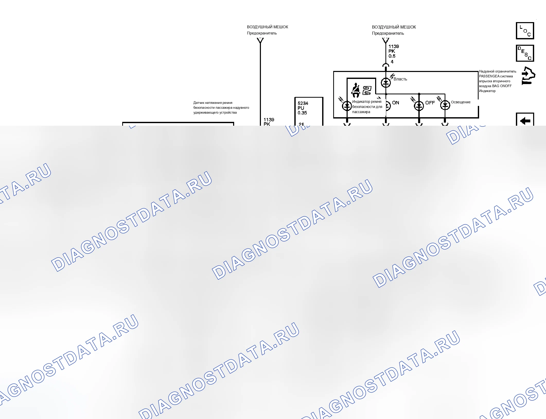 Рис. 4. Chevrolet Uplander I