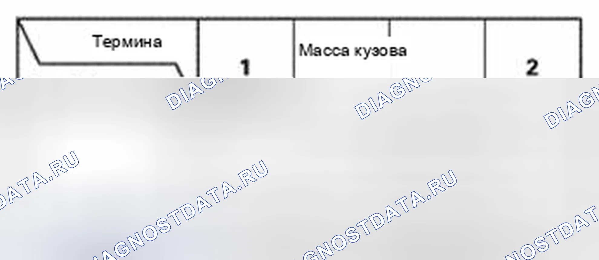 Рис. 3. Honda Civic IX