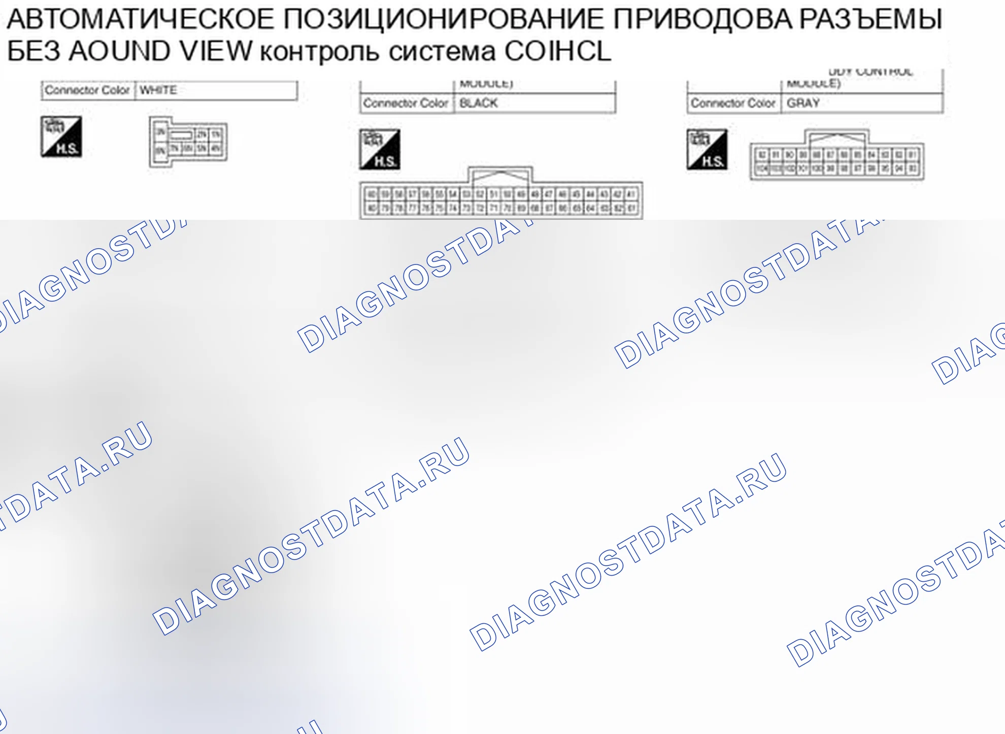 Рис. 164: Вид с торца соединителя. Nissan Pathfinder IV рестайлинг