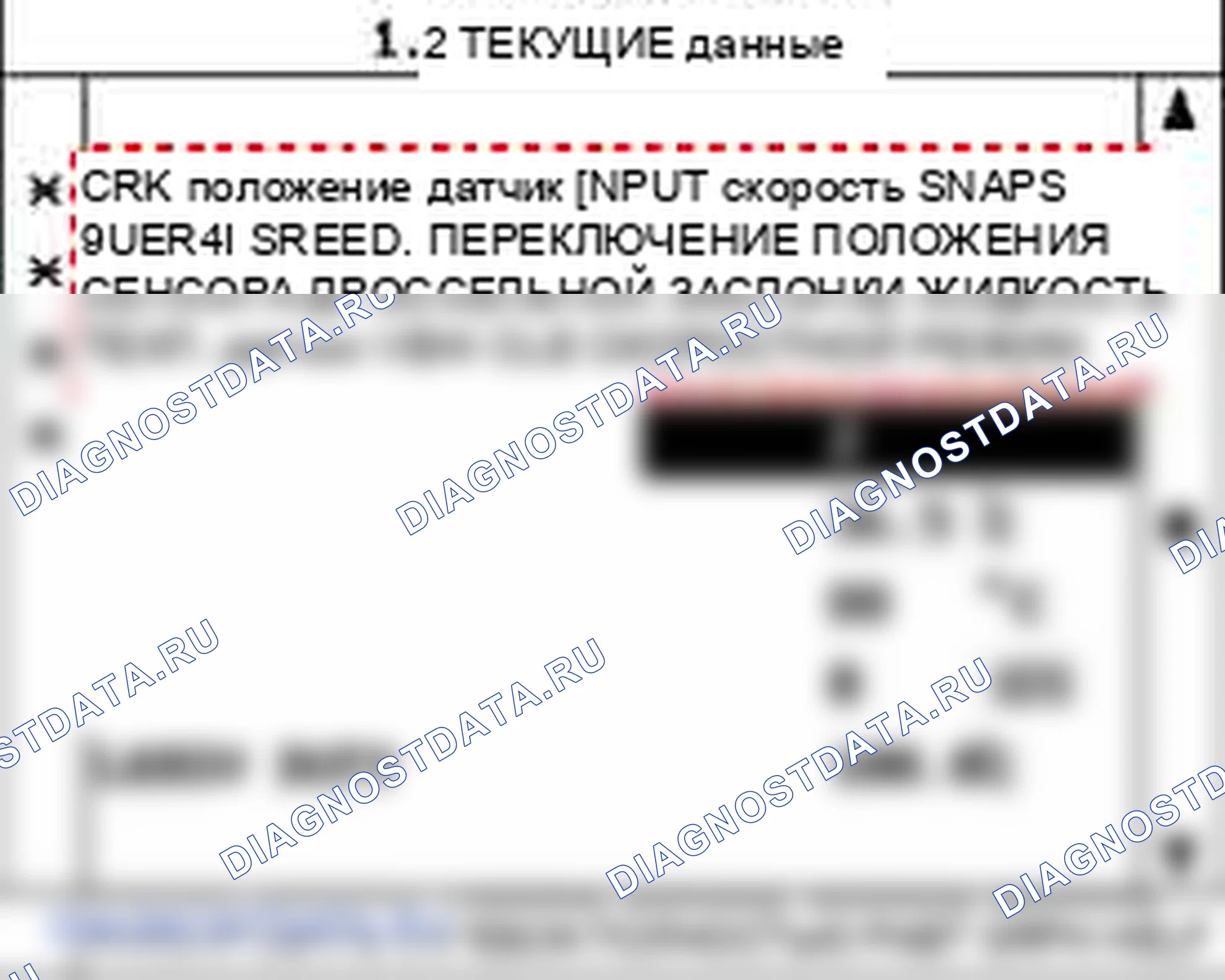P0732: передача 2 неправильное передаточное отношение. Kia Sportage KM