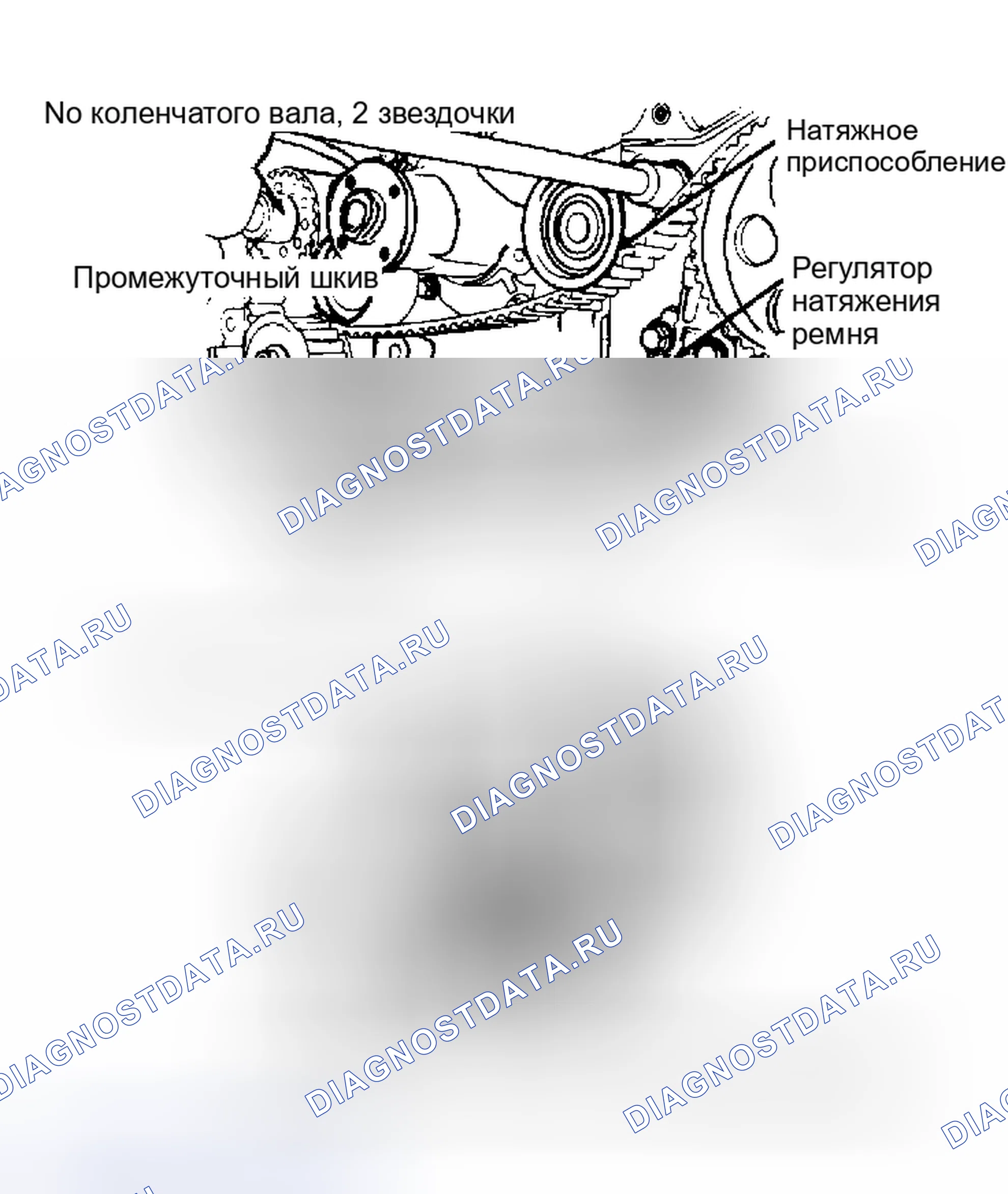 Рис. 7. Subaru XT I