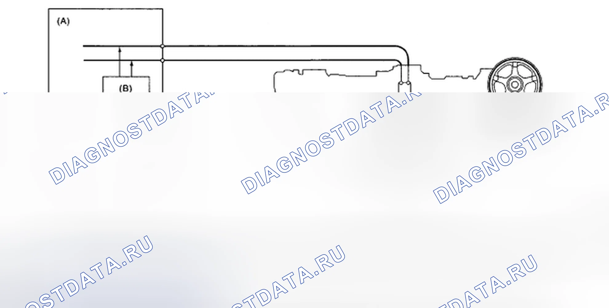 Рис. 208: Диагностическая схема для общего ездового цикла. Subaru Impreza WRX GD/GG рестайлинг 2