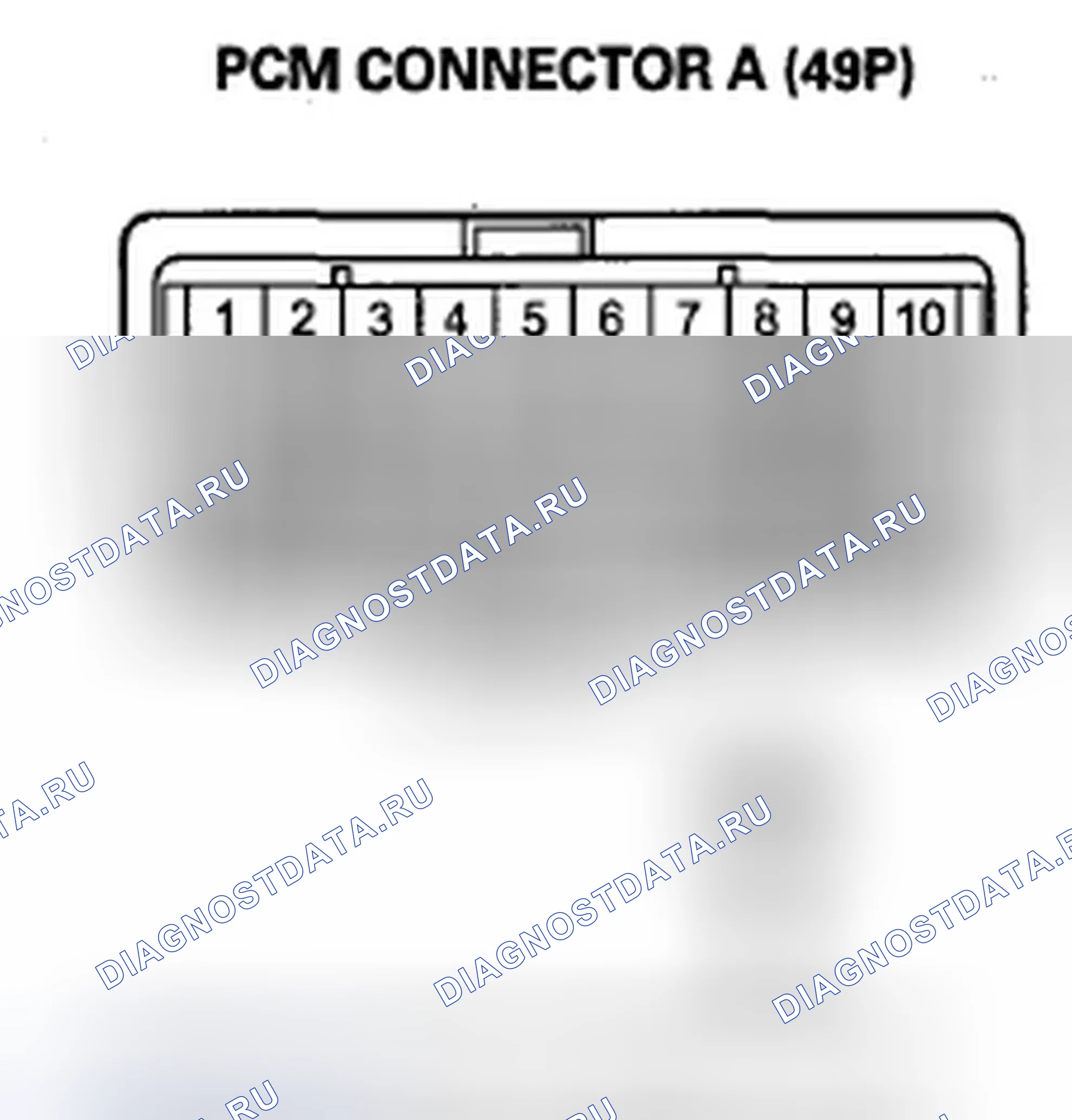 Рис. 92. Acura ZDX I
